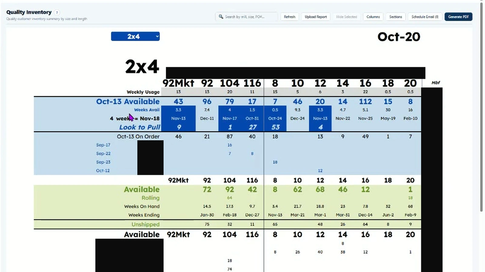 Weekday quality inventory report for 2x4 stock by length, with prices, order numbers, volumes and mill names covered by black boxes.