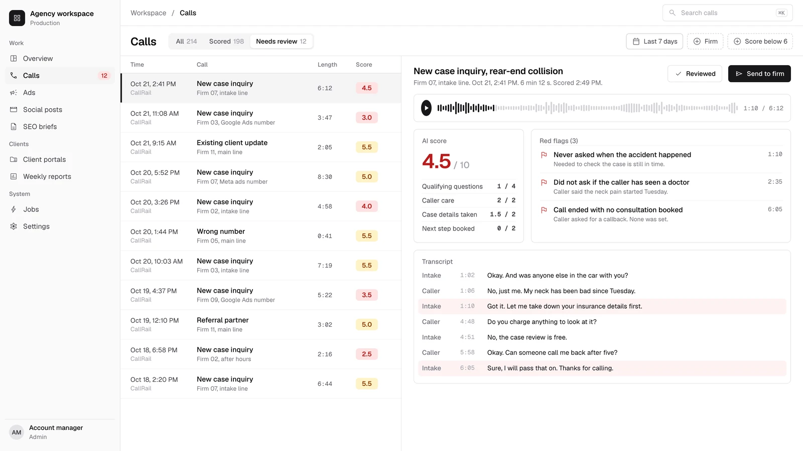 Agency web app listing intake calls with AI scores, one call open with three red flags and its transcript.
