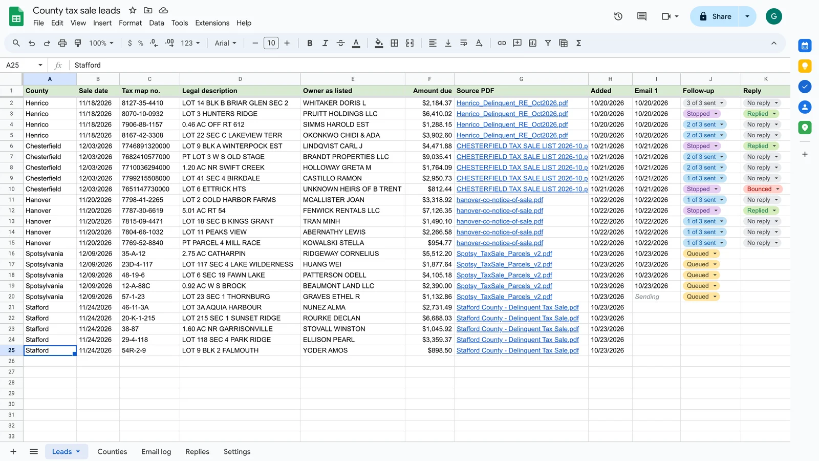 Google Sheet of county tax-sale listings, each row linked to its county PDF, with email follow-up and reply status columns.